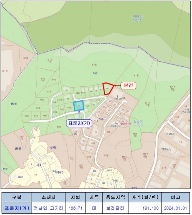 물건 사진 10