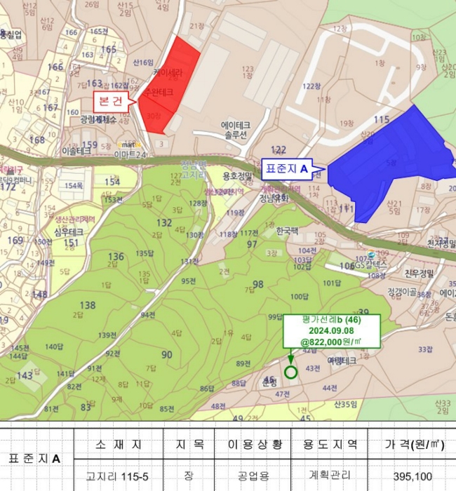 물건 사진 29