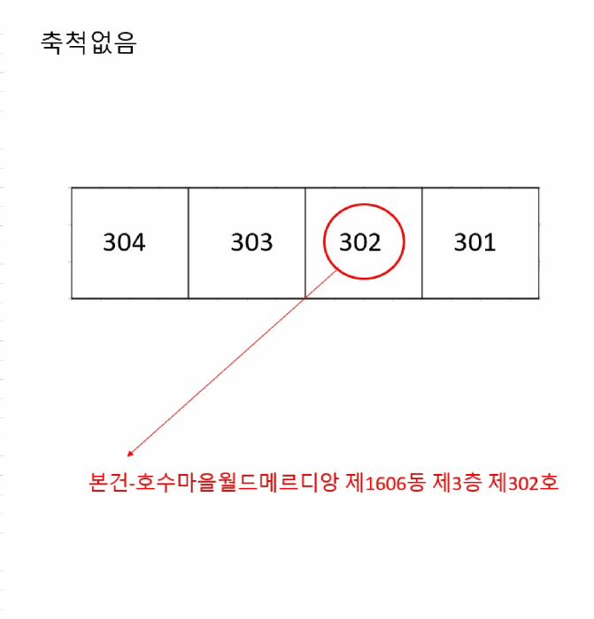 물건 사진 3