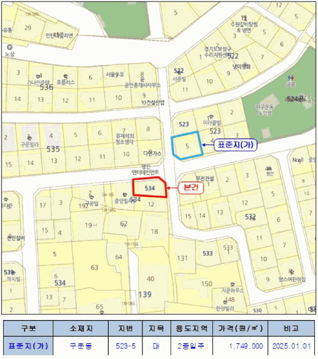 물건 사진 9
