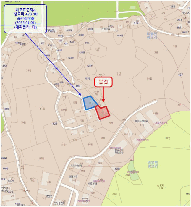 물건 사진 7