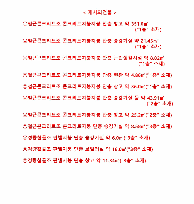 물건 사진 50