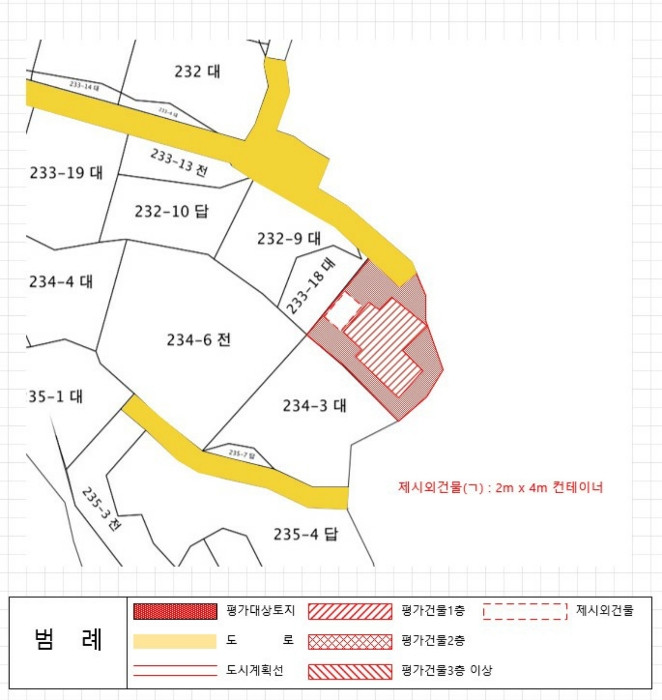 물건 사진 13
