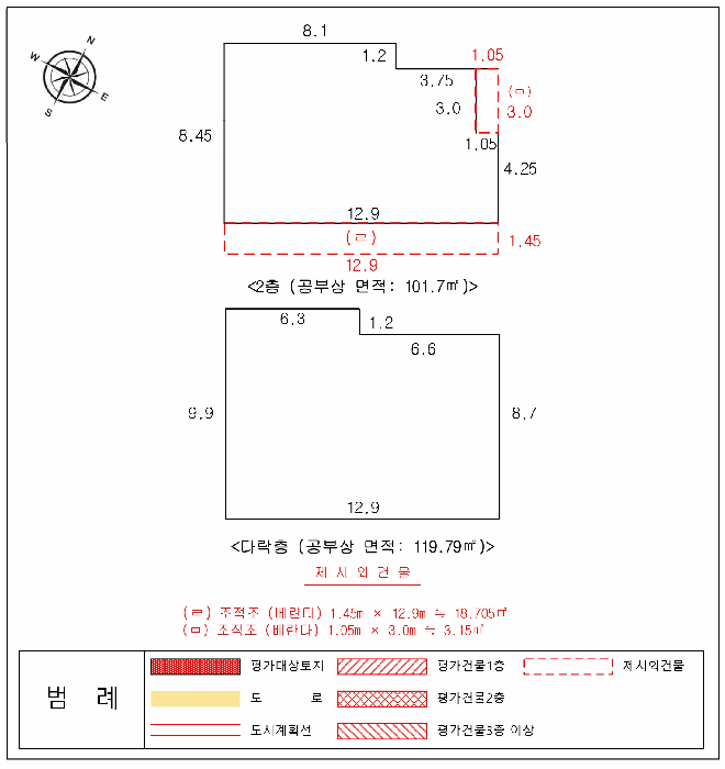물건 사진 8
