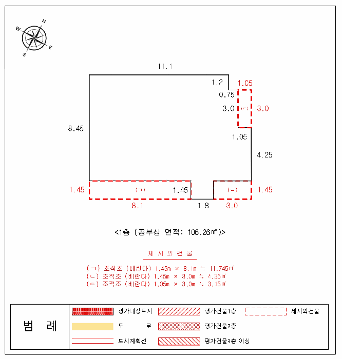 물건 사진 9