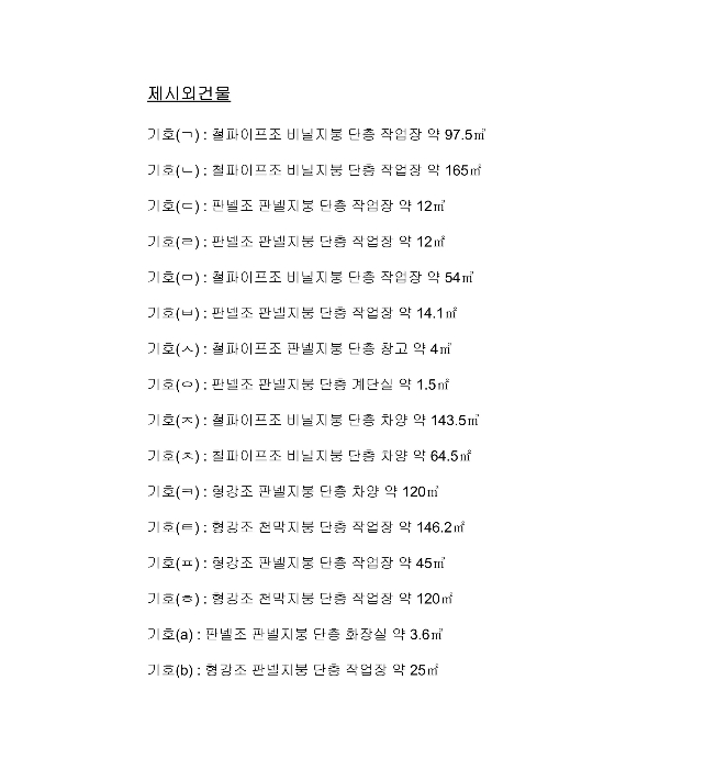 물건 사진 40