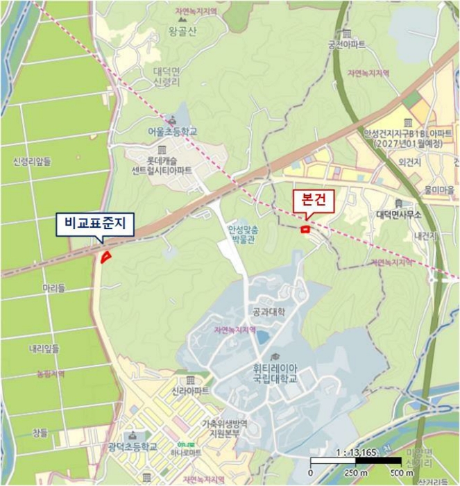 물건 사진 6