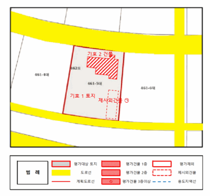 물건 사진 26