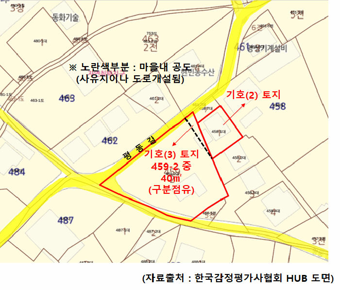 물건 사진 38
