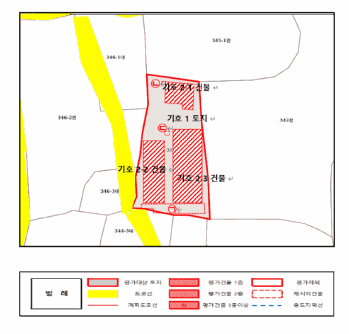 물건 사진 28