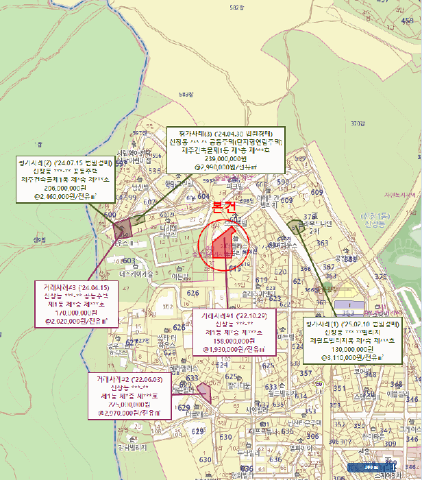 물건 사진 9