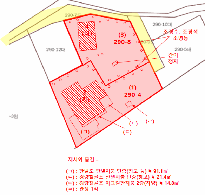 물건 사진 45