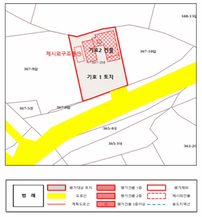 물건 사진 21
