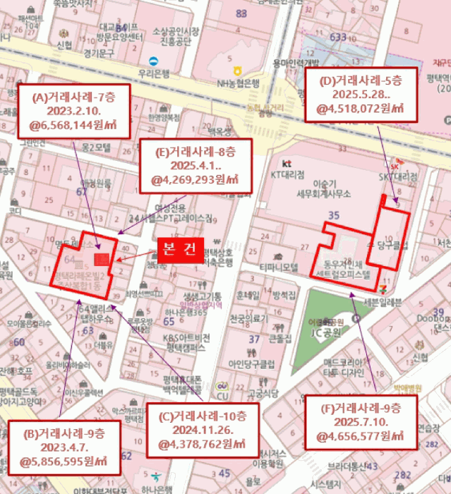 물건 사진 5