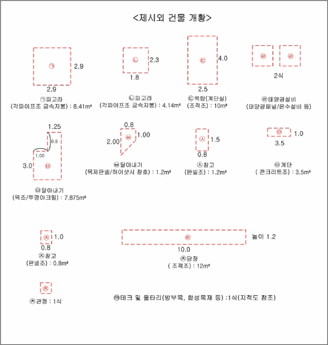 물건 사진 17