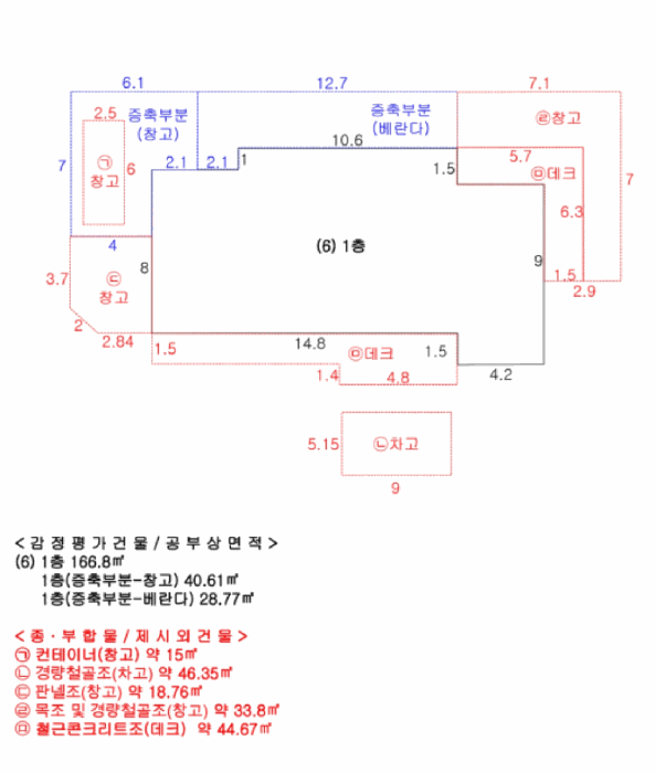 물건 사진 80