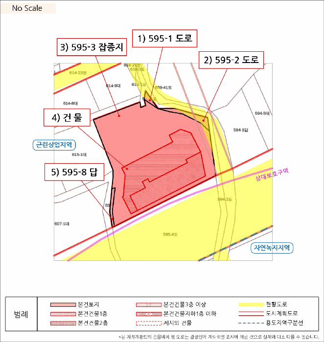 물건 사진 25