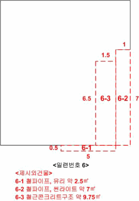 물건 사진 15