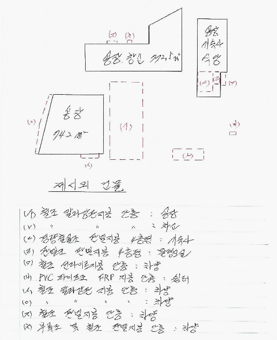 물건 사진 16