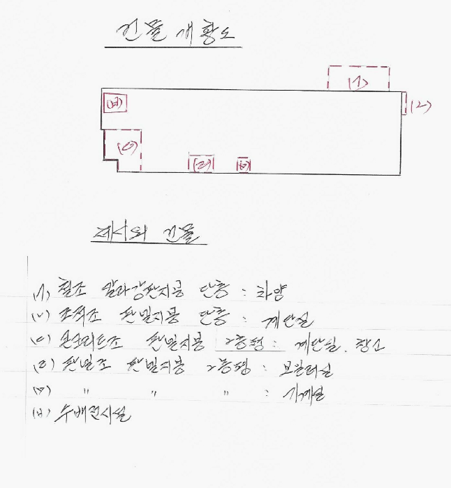 물건 사진 31