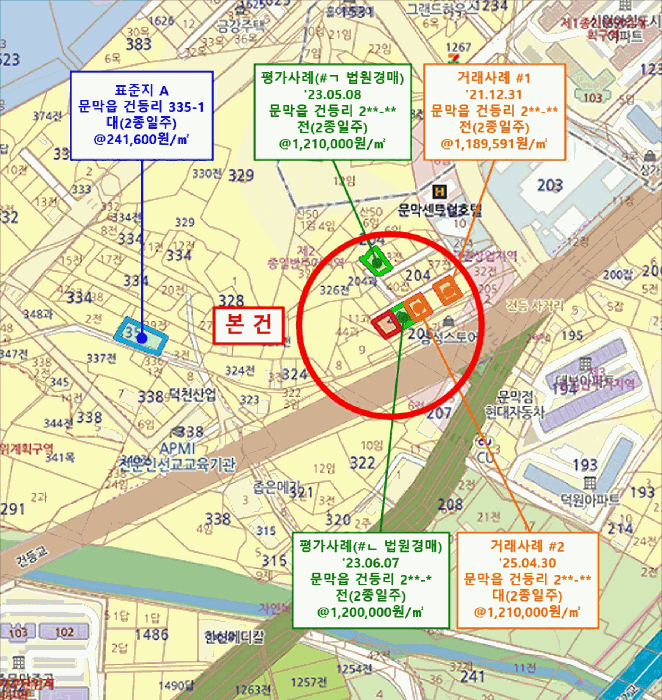물건 사진 15