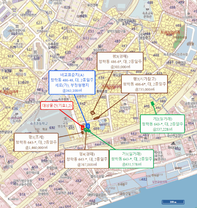 물건 사진 14