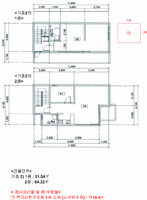 물건 사진 2