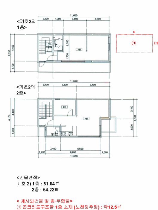 물건 사진 2