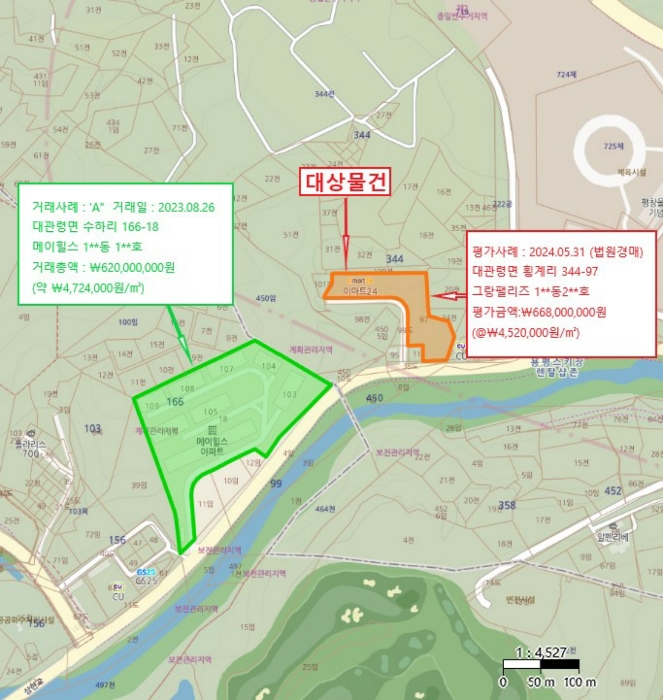 물건 사진 2