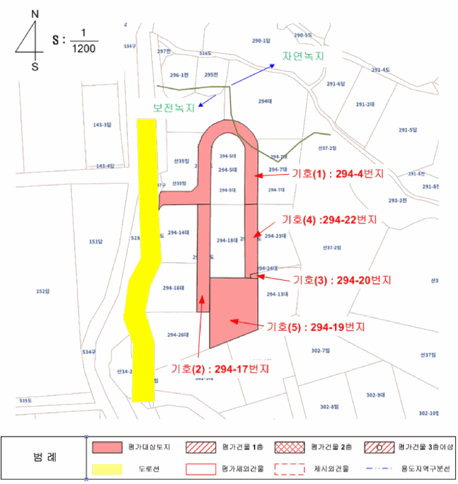물건 사진 22