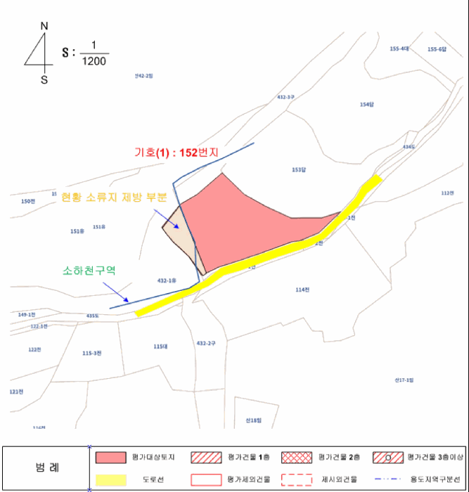 물건 사진 28