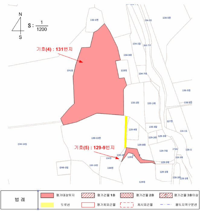 물건 사진 30