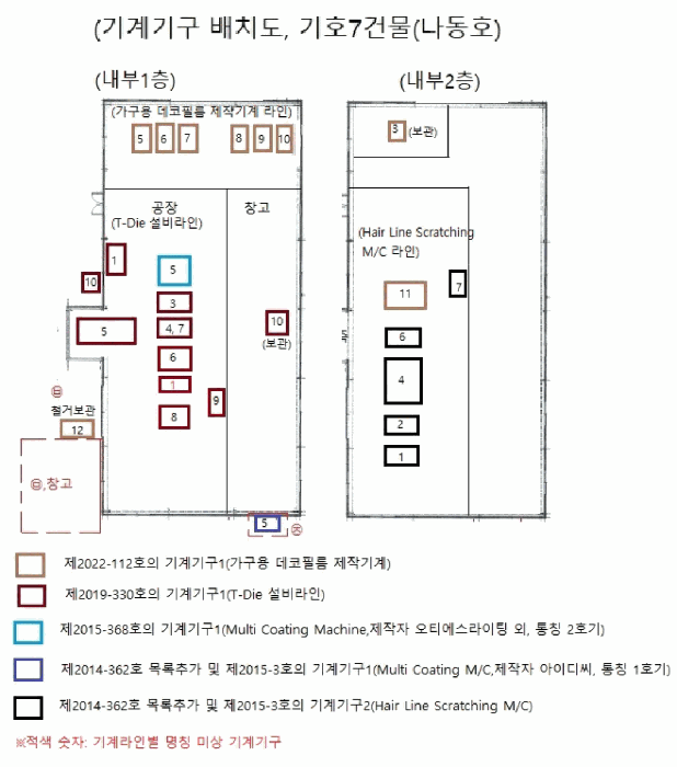 물건 사진 102
