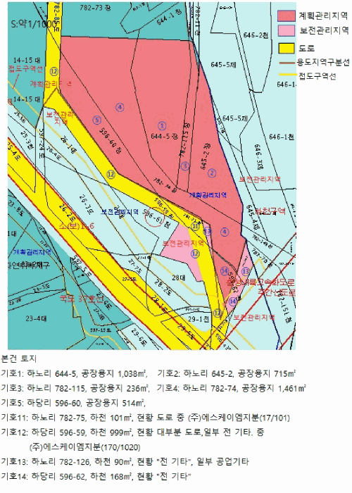 물건 사진 103
