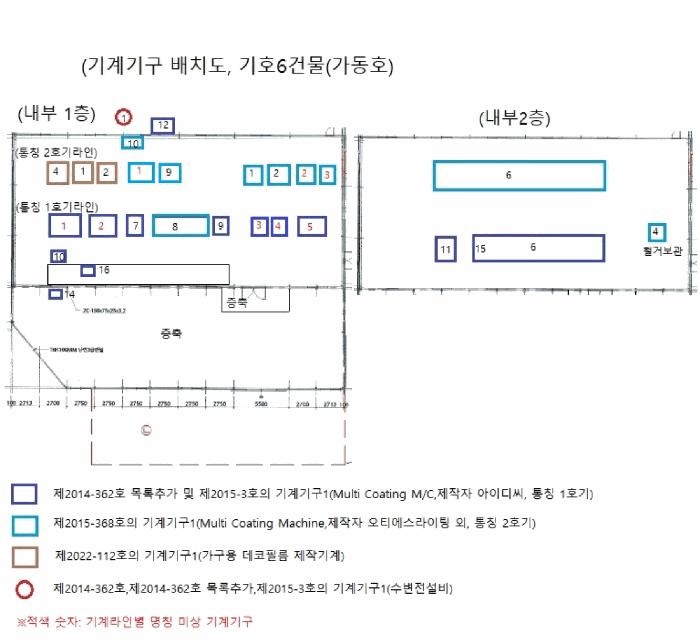 물건 사진 104