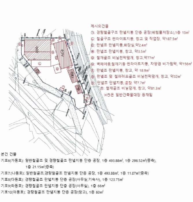 물건 사진 24