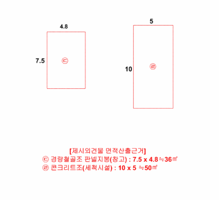 물건 사진 47
