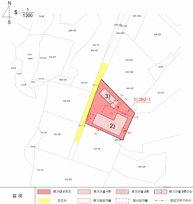 물건 사진 41