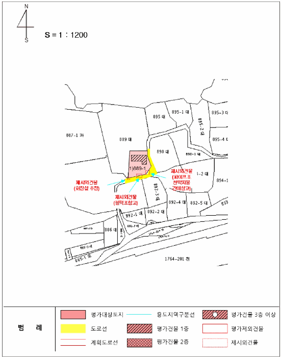 물건 사진 29