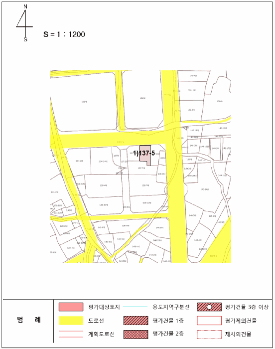 물건 사진 24