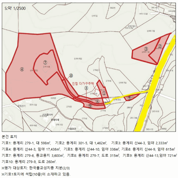 물건 사진 45