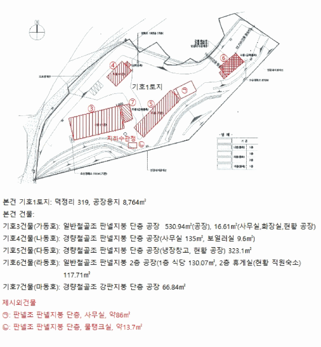 물건 사진 10