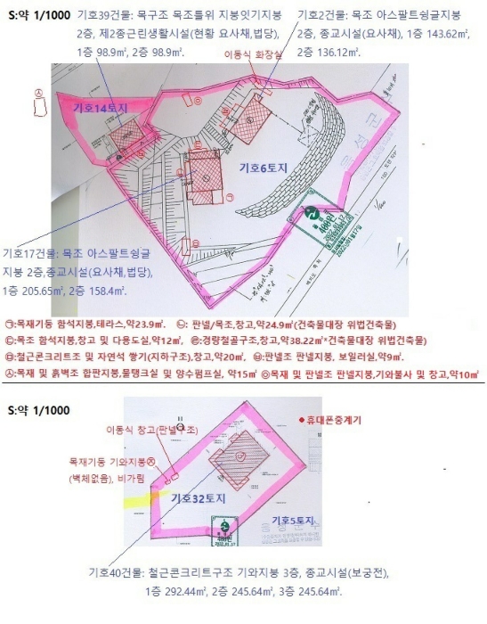 물건 사진 123