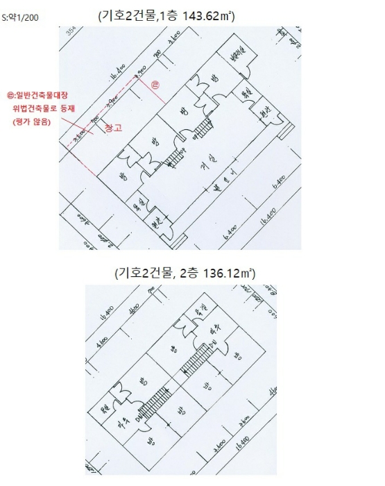 물건 사진 201