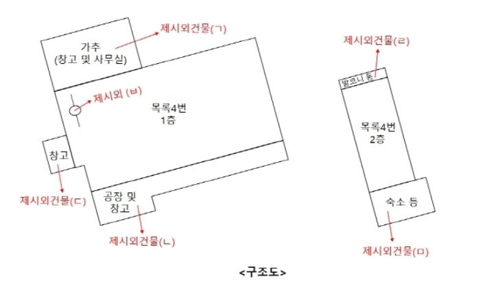 물건 사진 9