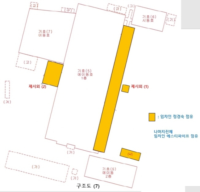 물건 사진 2