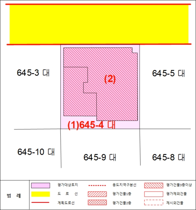 물건 사진 34