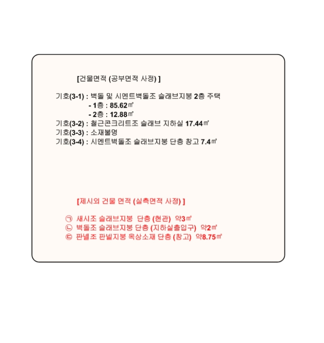 물건 사진 12