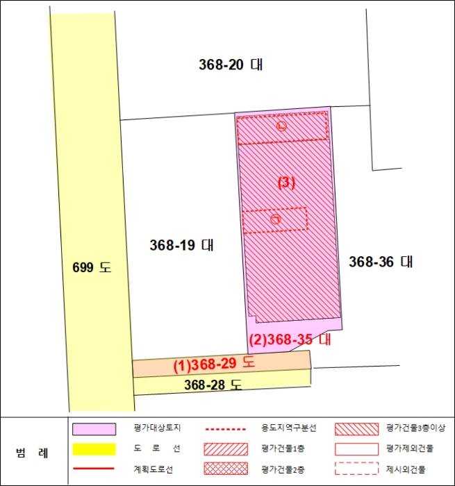 물건 사진 42