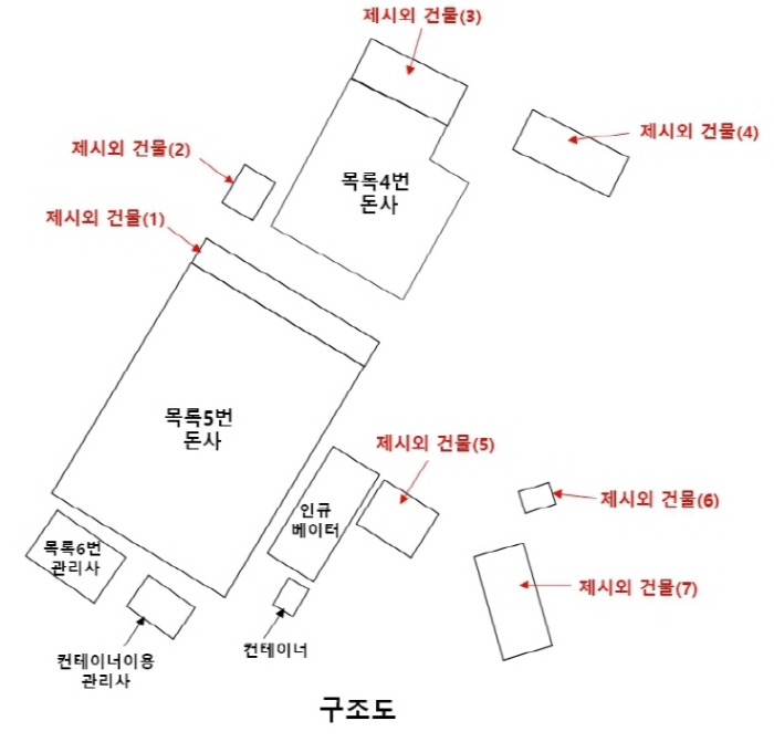 물건 사진 2